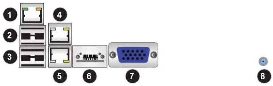 Supermicro SuperServer 6028TP-HTFR - 5-3 Rear I/O Ports - 1
