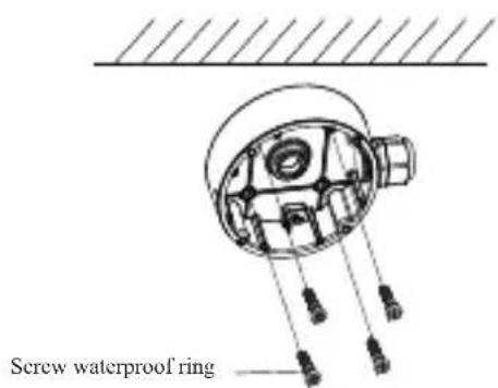 Screw waterproof ring