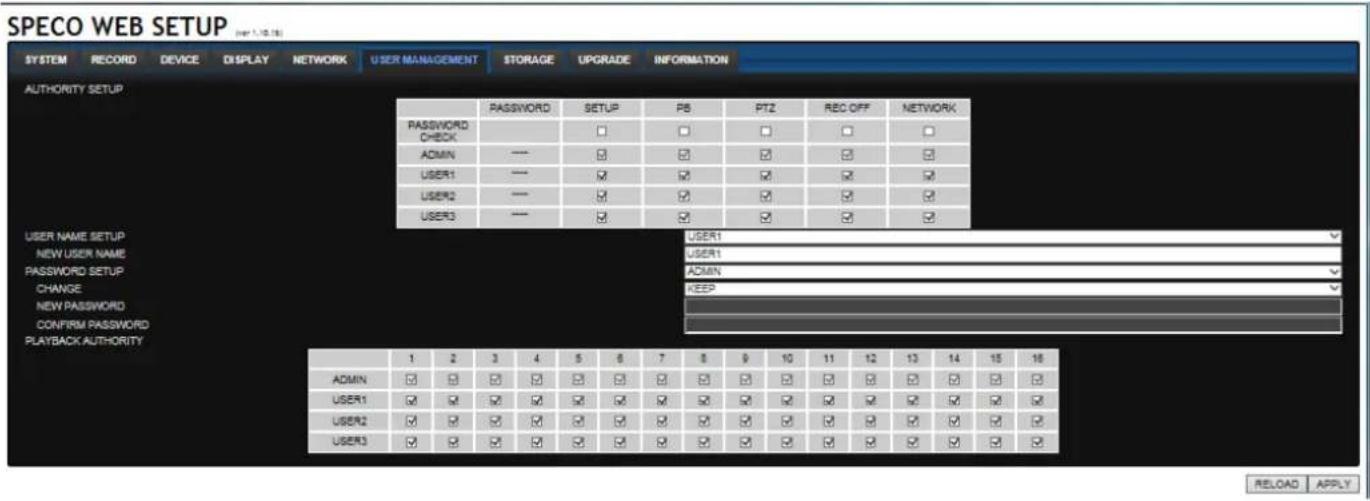 Speco Technologies ZIPTWP471 - 7-7-6. User Management - 1