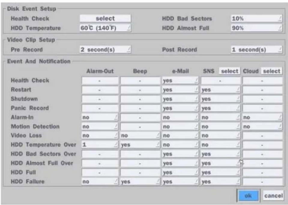 Speco Technologies ZIPTWP471 - System Event Notification - 1