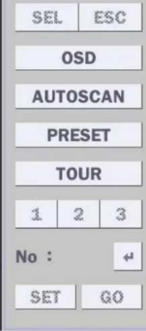 Speco Technologies ZIPTWP471 - 5-1-1. PTZ Control - 2