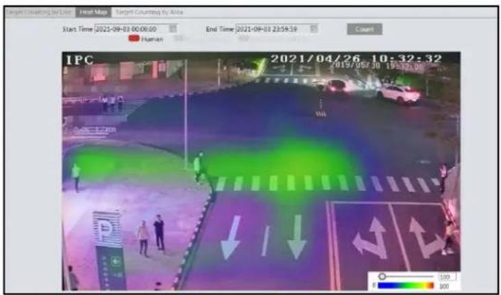 Speco Technologies O4BM - Heat Map - 3