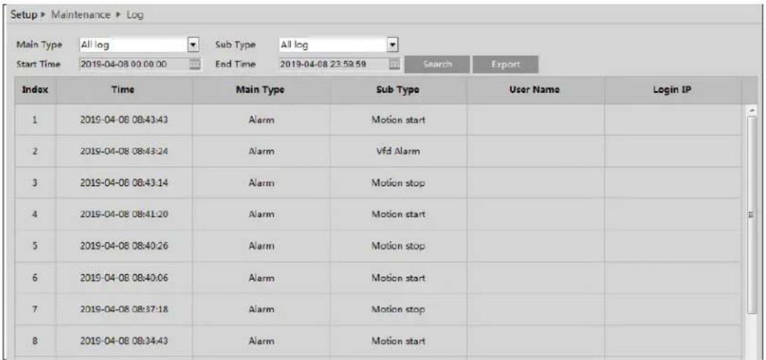 Speco Technologies O8T9M - Operation Log - 1