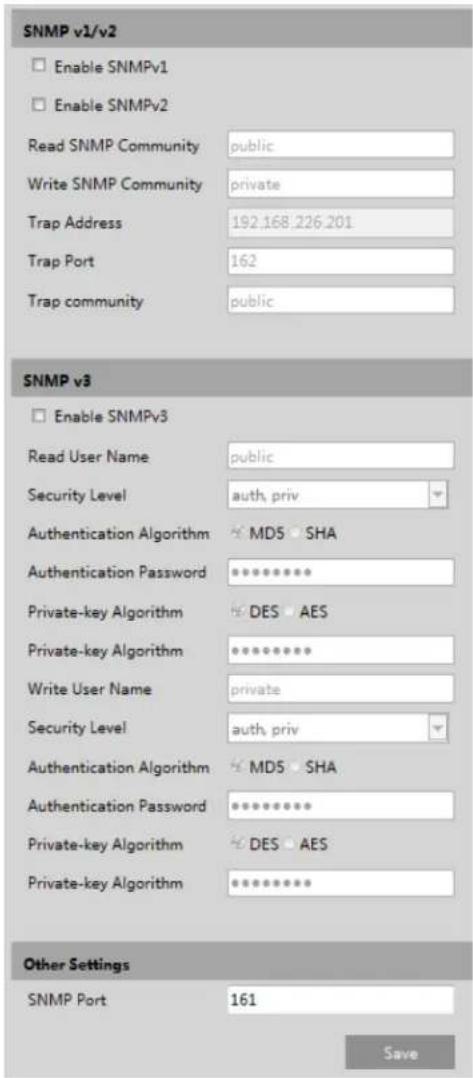 Speco Technologies O8T9M - SNMP - 1