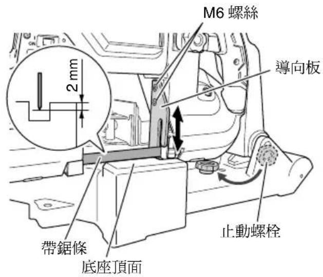 HiKOKI CB12-ST2 - 中國語 - 2