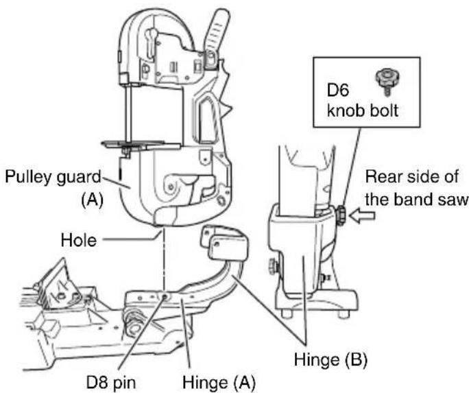 HiKOKI CB12-ST2 - Installing the band saw stand and switch holder - 2