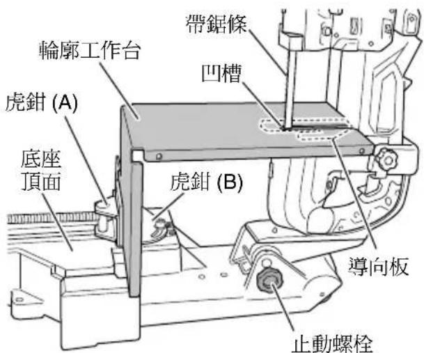 HiKOKI CB12-ST2 - 註 - 1