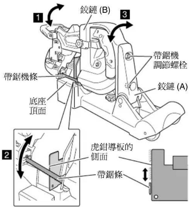HiKOKI CB12-ST2 - 註 - 2