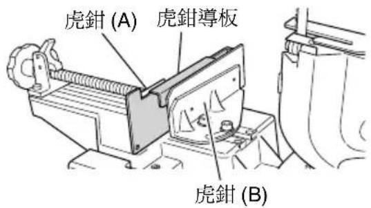 HiKOKI CB12-ST2 - 註 - 1