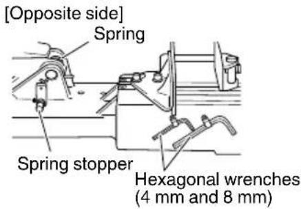 HiKOKI CB12-ST2 - BAND SAW STAND SAFETY WARNINGS - 2