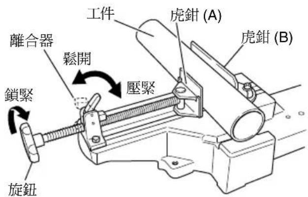 HiKOKI CB12-ST2 - 固定工件 - 1