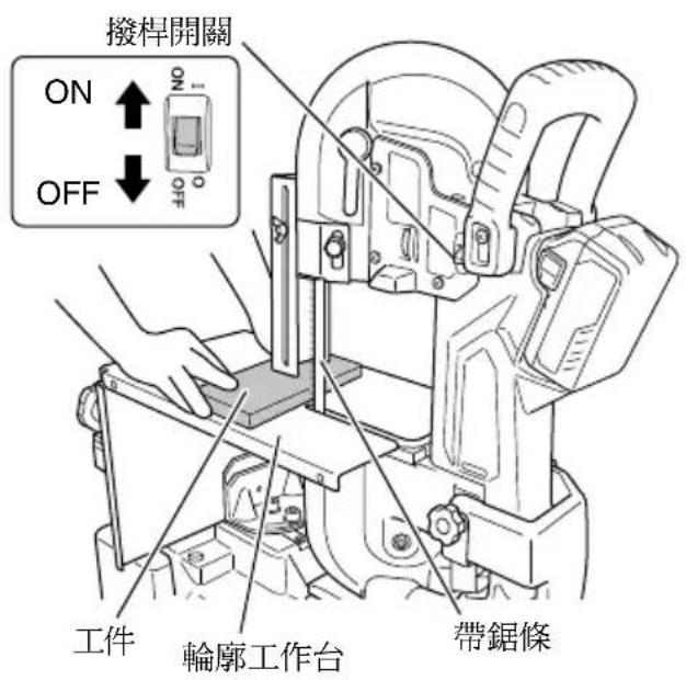 HiKOKI CB12-ST2 - 註 - 3