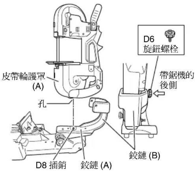 HiKOKI CB12-ST2 - 安裝帶鋸機台架及開關固定座 - 2