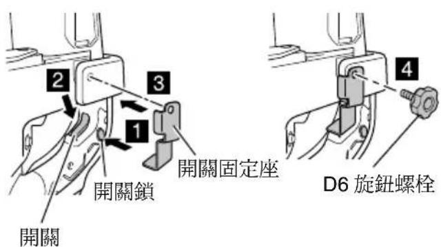 HiKOKI CB12-ST2 - 安裝帶鋸機台架及開關固定座 - 4