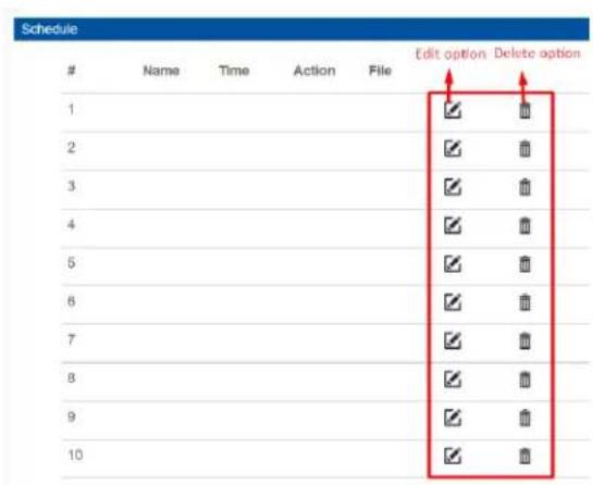 Schedule Name Time Action File Edit option Delete option 1 ✓ ✓ 2 ✓ ✓ 3 ✓ ✓ 4 ✓ ✓ 5 ✓ ✓ 6 ✓ ✓ 7 ✓ ✓ 8 ✓ ✓ 9 ✓ ✓ 10 ✓ ✓