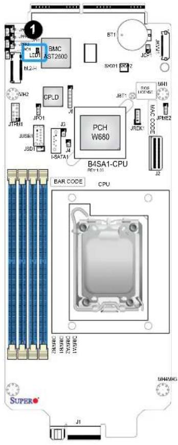 Supermicro B4SA1-CPU - Watchdog - 3