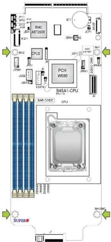 Supermicro B4SA1-CPU - Tools Needed - 4