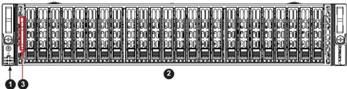 Supermicro A+ Server 2123US-TN24R25M - Chassis Front - 1