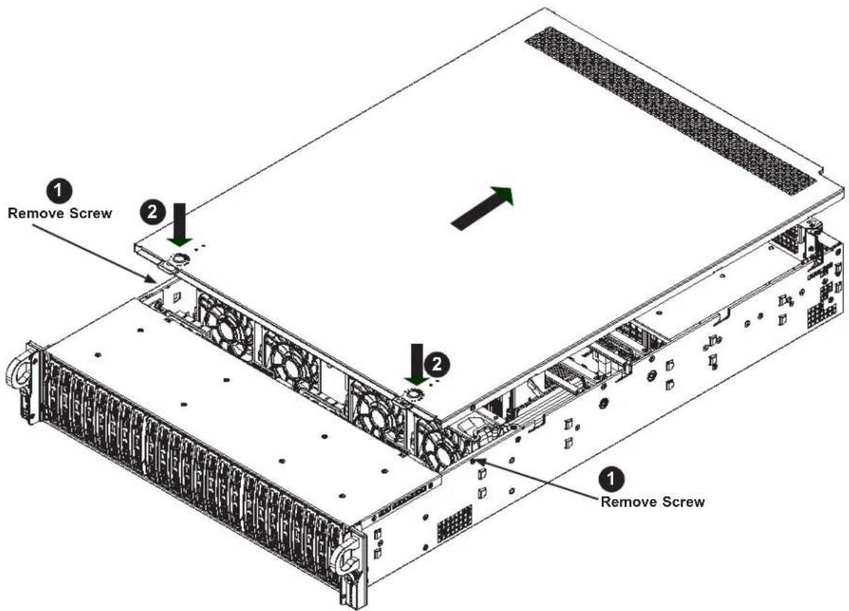 Supermicro A+ Server 2123US-TN24R25M - Removing the Top Cover - 1