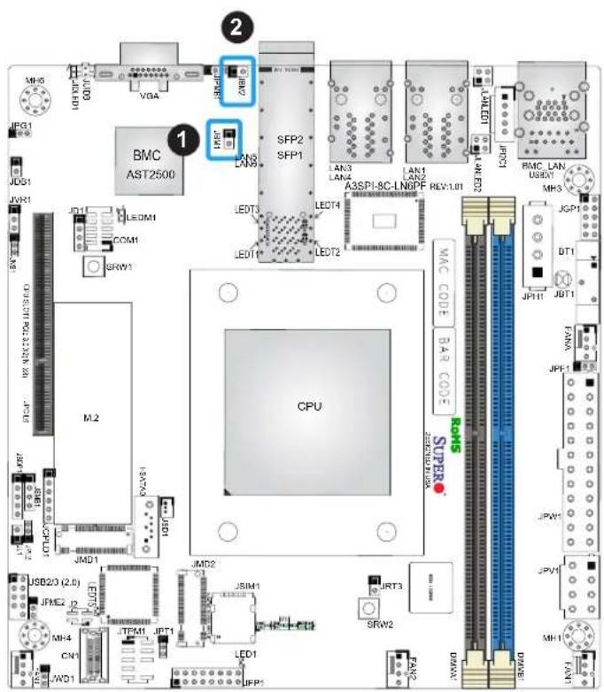 Supermicro A3SPI-8C-HLN4F - IPMI Dedicated/Shared LAN Enable/Disable - 1