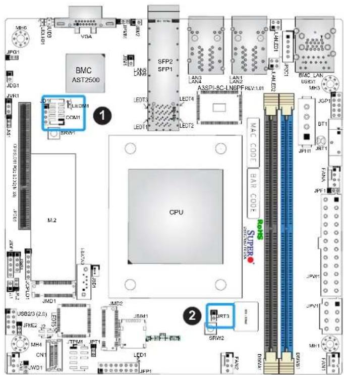 Supermicro A3SPI-8C-HLN4F - Thermal Diode Headers - 1