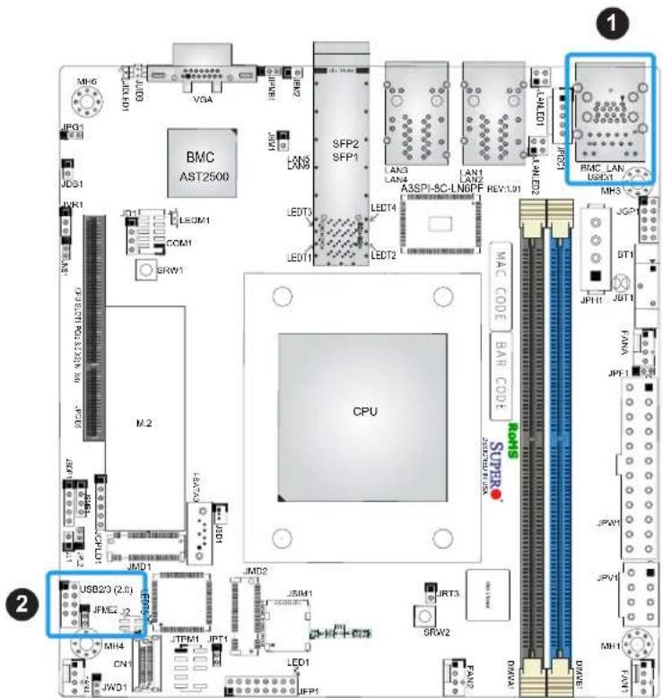 Supermicro A3SPI-8C-HLN4F - Universal Serial Bus (USB) Ports - 1