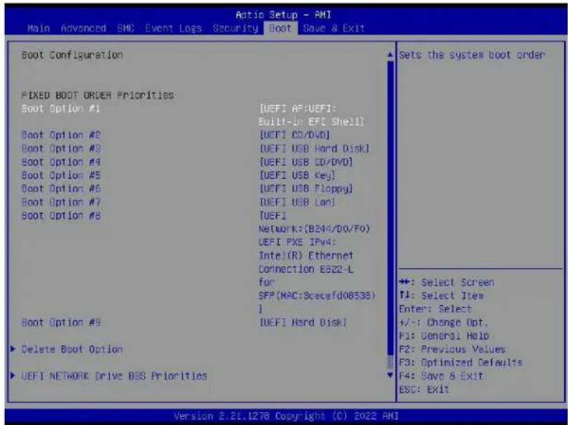 Supermicro A3SPI-8C-HLN4F - Boot - 1