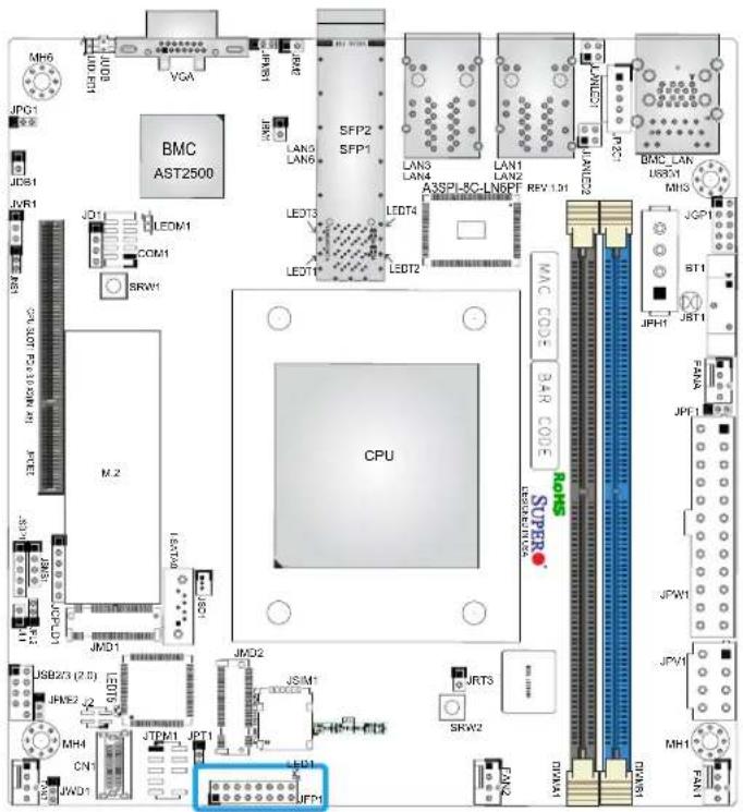 Supermicro A3SPI-8C-HLN4F - Front Control Panel - 1