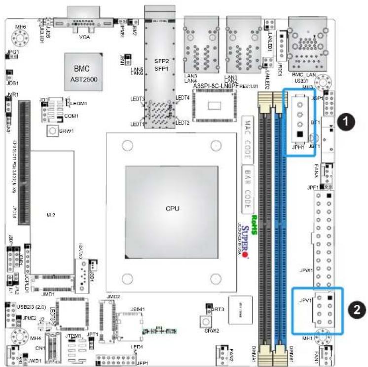 Supermicro A3SPI-8C-HLN4F - 8-pin 12V Power Connector - 1