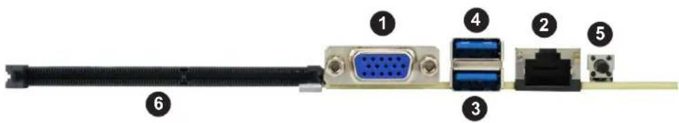 Supermicro A+ Server 2124BT-HTR - Input/Output Ports - 1