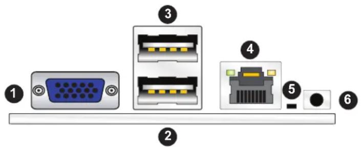 Supermicro A+ Server 2124BT-HTR - Ports - 1