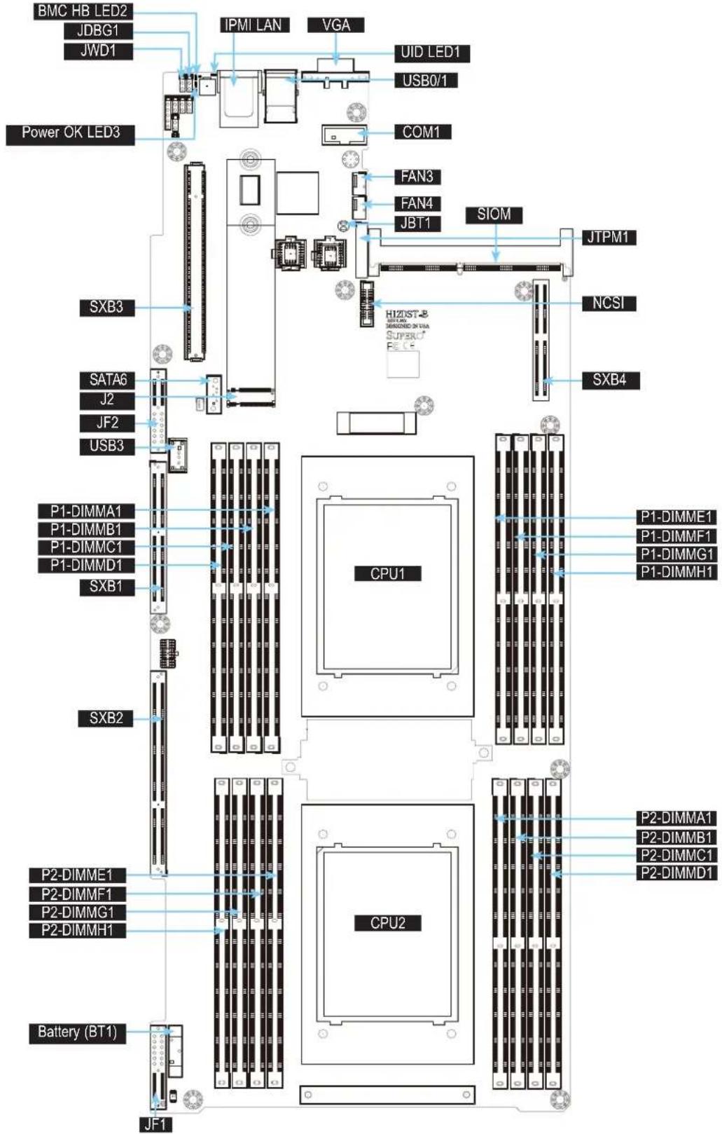 Supermicro A+ Server 2124BT-HTR - Node Trays - 2
