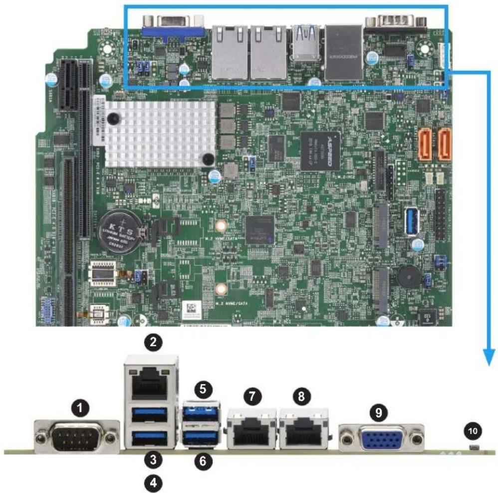 Labeled diagram of a computer motherboard showing internal components and terminal connectors, with numbered parts for identification.