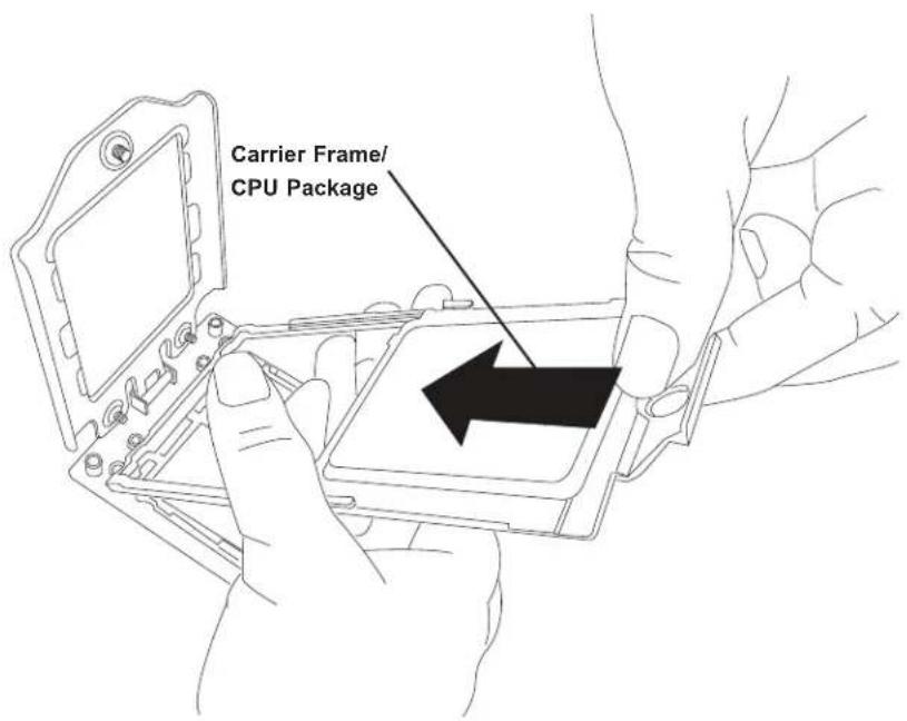 Carrier Frame/ CPU Package