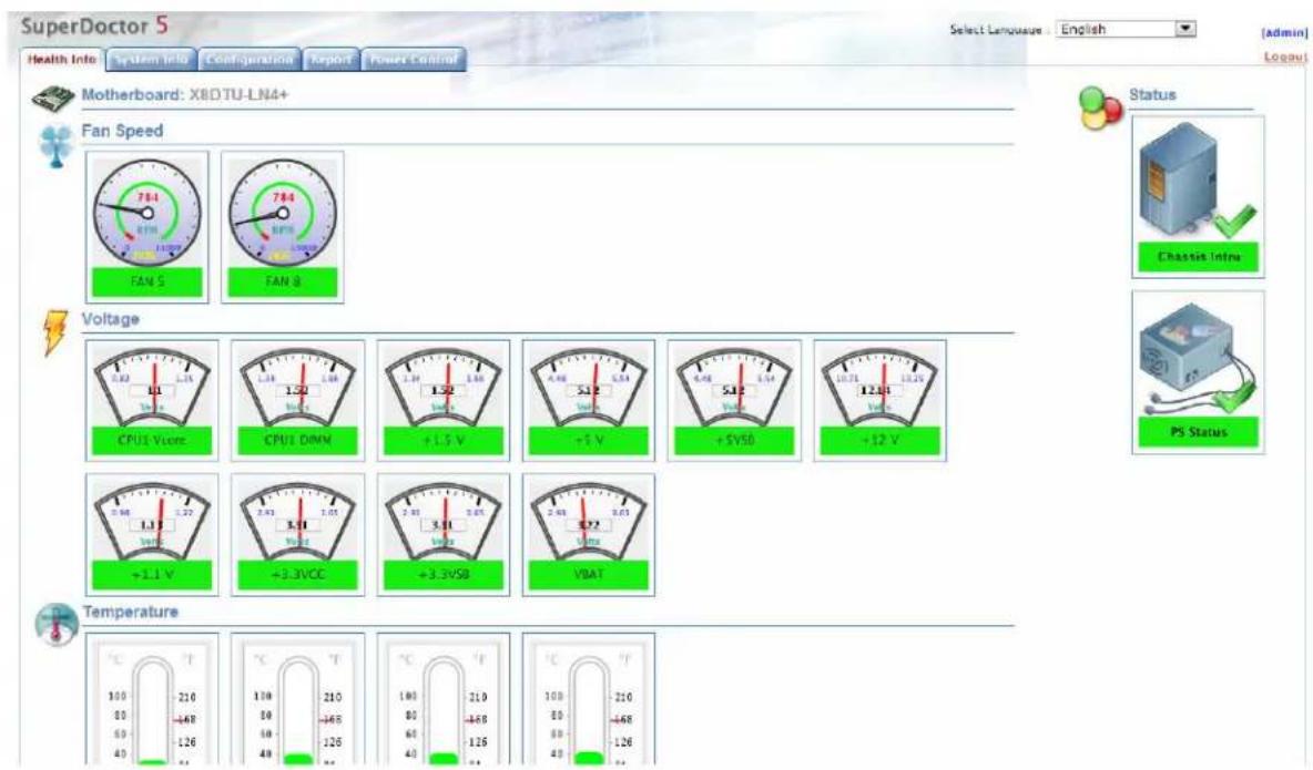 SuperDoctor 5 Health Info System Info Configuration Report Power Control Select Lemoussus - English [admin] Logout Motherboard: X8DTU-LN4+ Fan Speed FAN S FAN S Voltage CPU1 Vcc CPU1 DIMM +1.5 V +1 V +5V50 +12 V PS Status Temperature 100 80 60 40 -210 -468 -126 -210 -468 -126 -210 -468 -126 -210 -46…