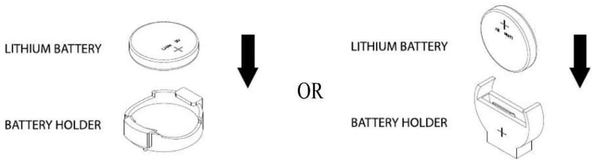 graph TD A["LITHIUM BATTERY"] --> C["OR"] B["BATTERY HOLDER"] --> C["OR"] C --> D["LITHIUM BATTERY"] C --> E["BATTERY HOLDER"]