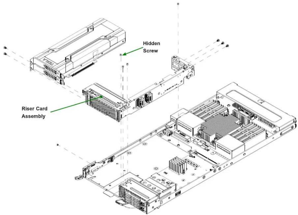 Supermicro SuperBlade SBI-611E-1C2N - Installing the GPU - 1