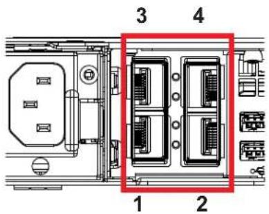 Supermicro SuperServer 2029U-E1CR4T - Chassis Rear - 2
