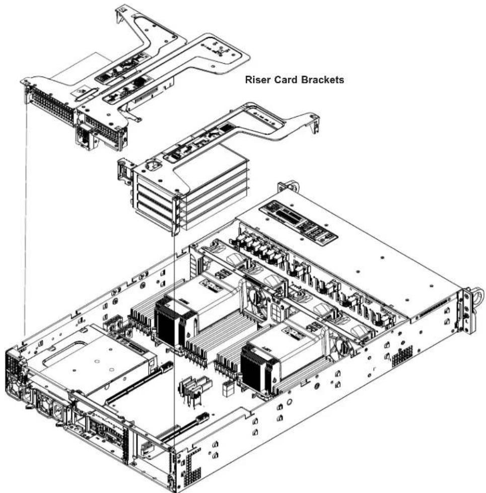 Supermicro SuperServer 2029U-E1CR4T - PCI Expansion Cards - 2