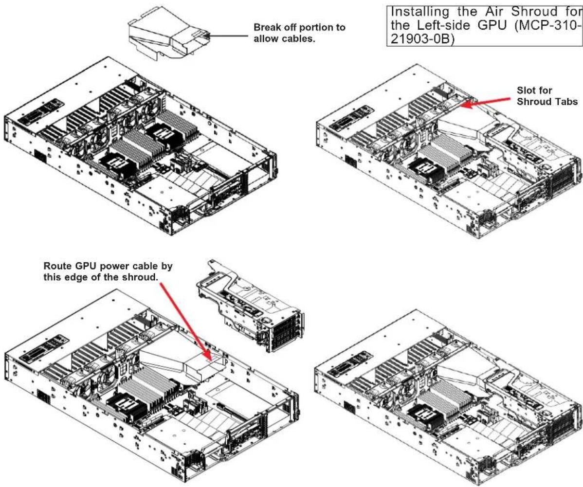 Supermicro SuperServer 2029U-E1CR4T - Notes for Installing in the Upper Left-side Position (5/6) - 1
