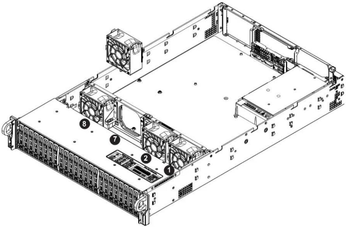 Supermicro SuperServer 2029U-E1CR4T - Changing a System Fan - 1