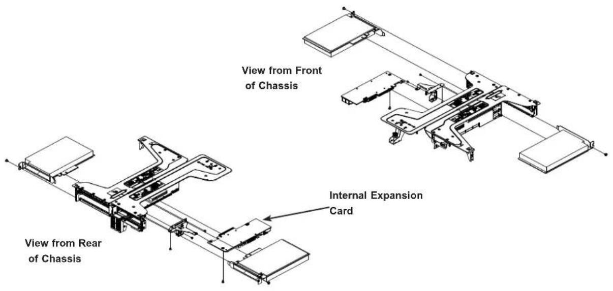 Supermicro SuperServer 2029U-E1CR4T - Installing the Internal Expansion Card - 1