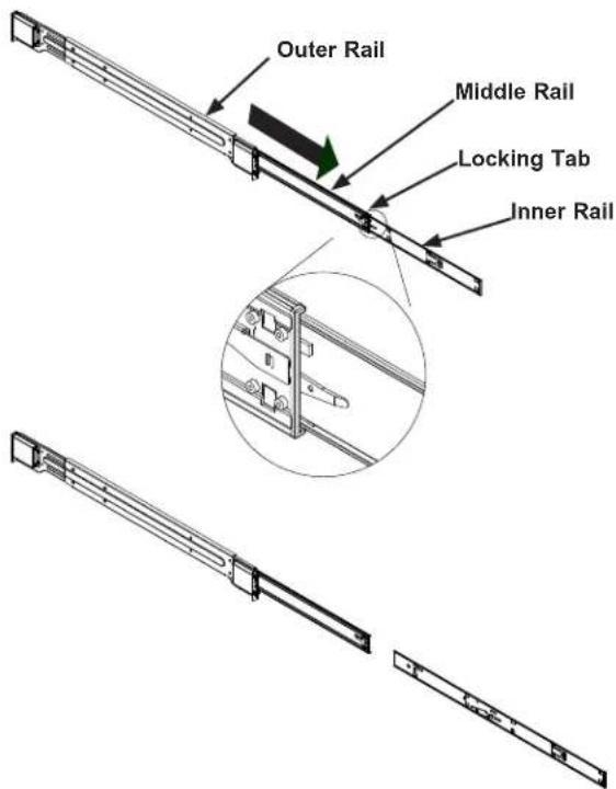 Supermicro SuperServer 2029U-E1CR4T - Identifying the Rails - 1