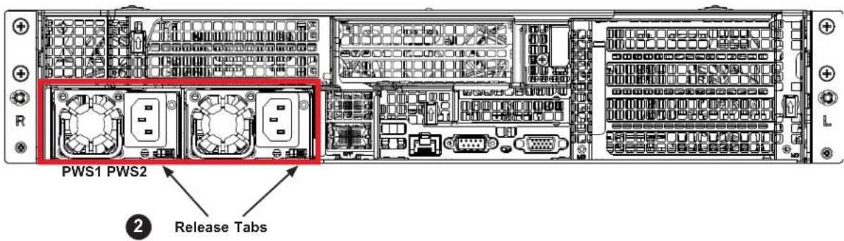 Supermicro SuperServer 2029U-E1CR4T - Changing the Power Supply Module: - 1