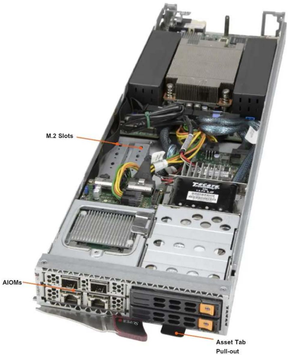 Supermicro SuperBlade SBS-820H-4114S - Top View - 2