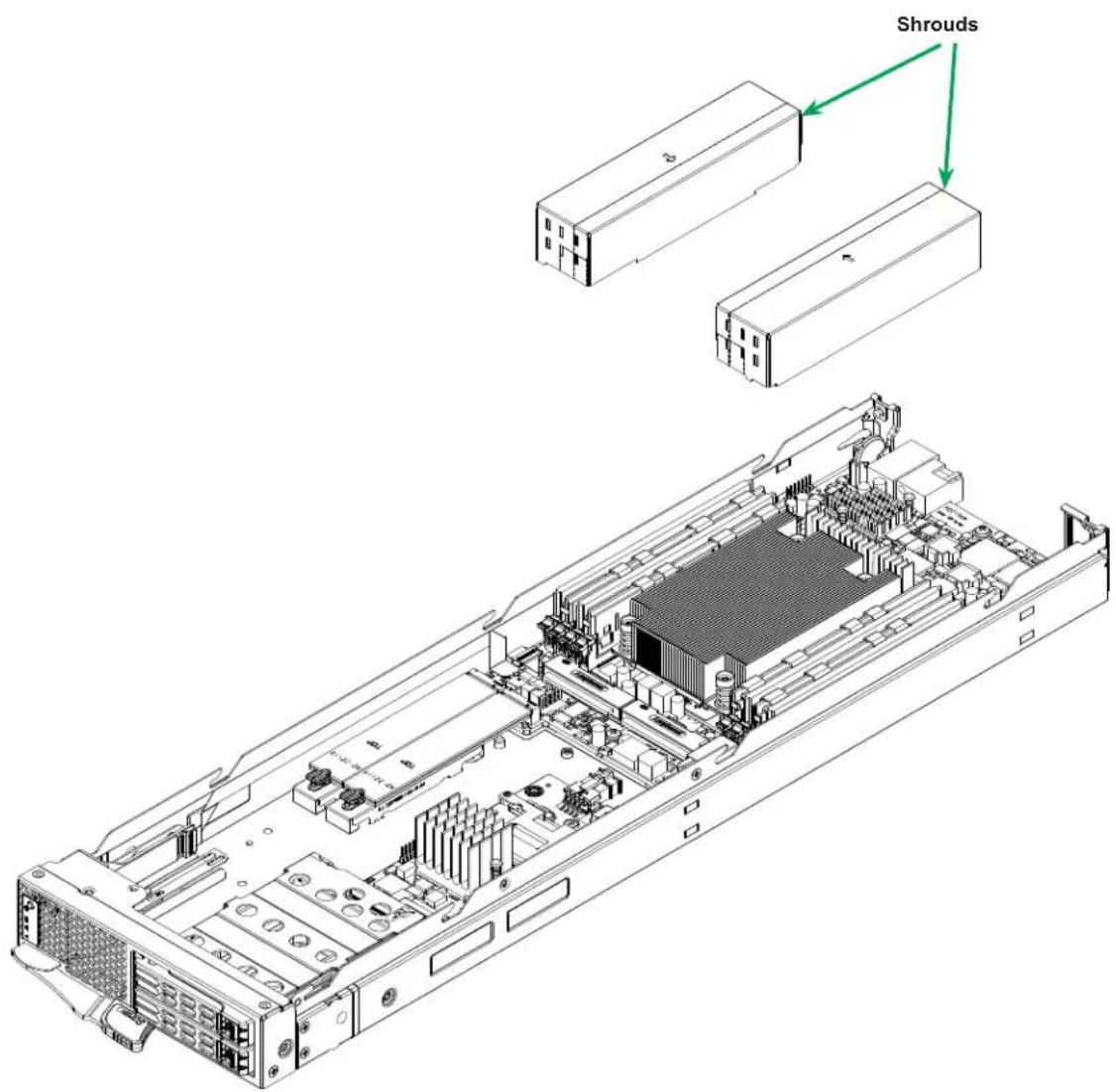 Supermicro SuperBlade SBS-820H-4114S - Installing the Air Shrouds - 1