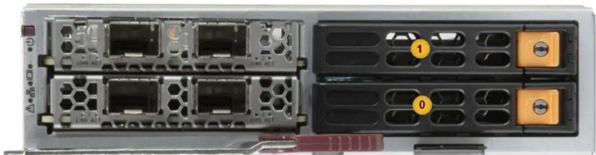 Supermicro SuperBlade SBS-820H-4114S - Installing Drives - 1