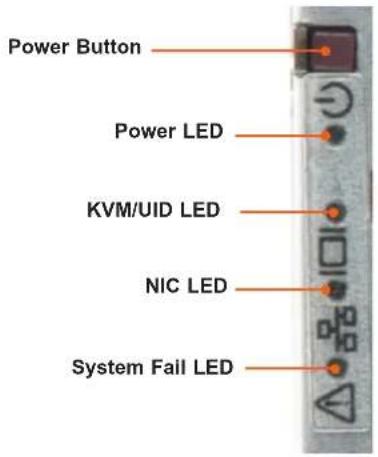 Supermicro SuperBlade SBS-820H-4114S - Drive Carrier Indicators - 1
