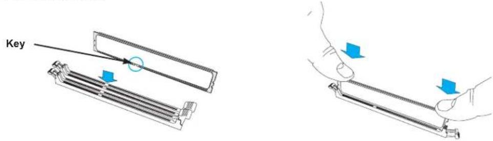 Supermicro SuperBlade SBS-820H-4114S - Installing Memory - 2