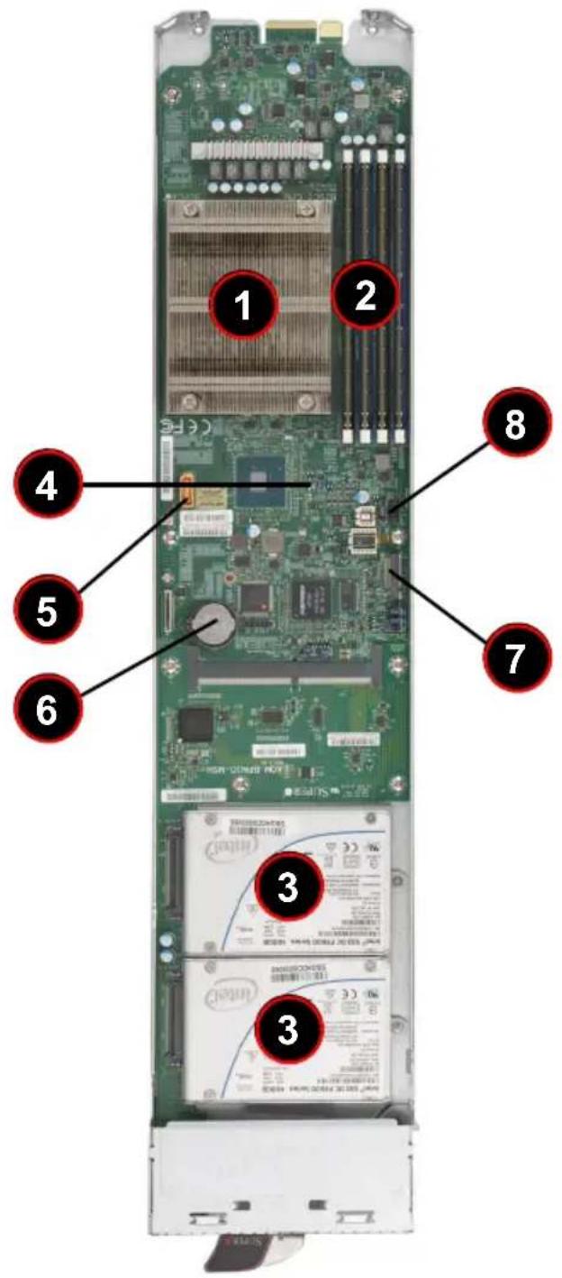 Supermicro MicroBlade MBS-314E-6119M - 4-2 Motherboard - 1